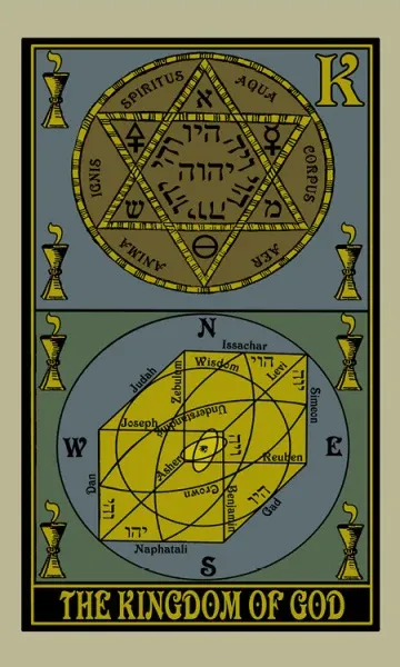 Rota Mundi Tarot