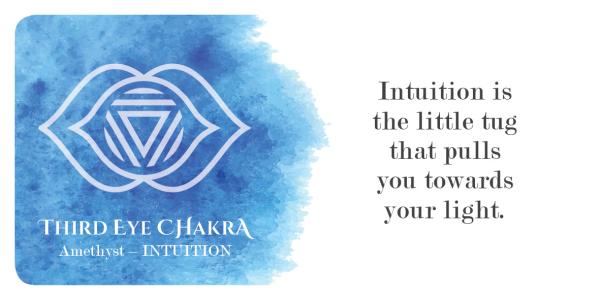 Chakra Love