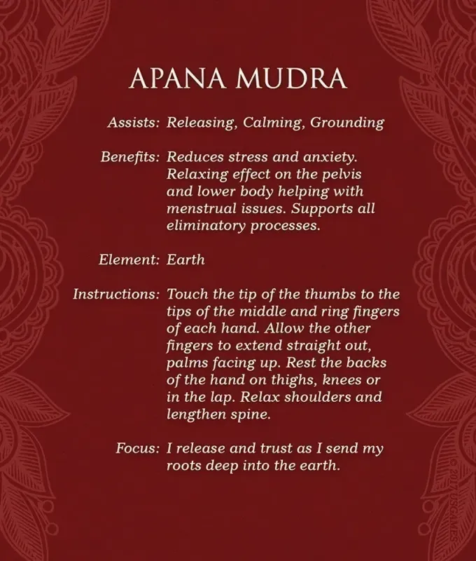 Mudras For Awakening The Five Elements