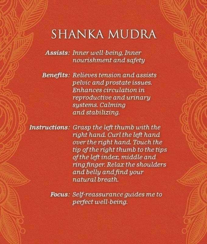 Mudras For Awakening The Energy Body