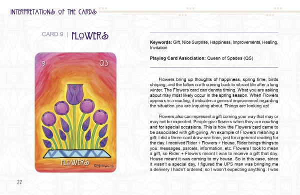 The Egyptian Lenormand