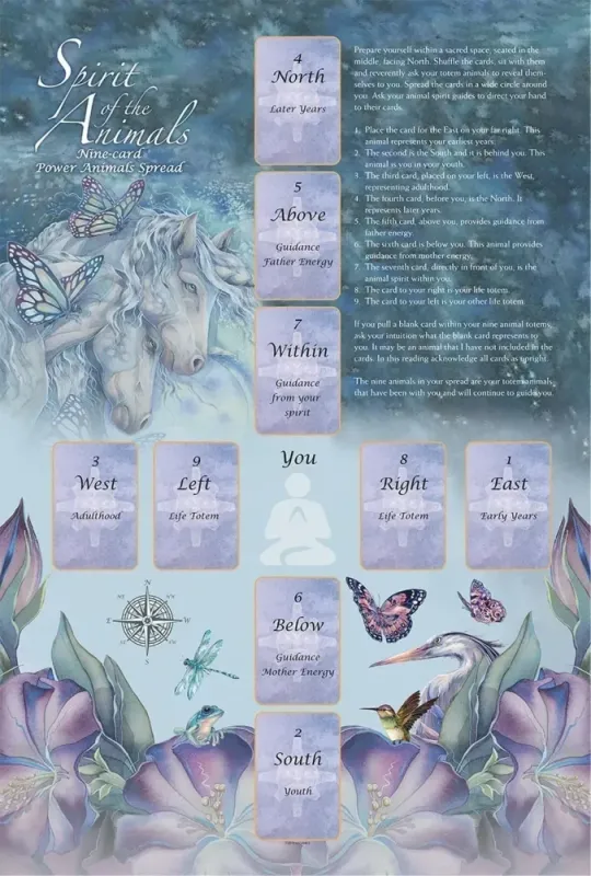 Spirit Of The Animals Oracle Cards